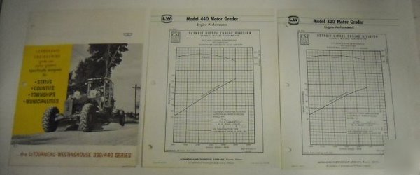 Wabco 1962 - 1964 440 & 330 grader sales brochure lot