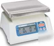 New portion control scale- SK20K