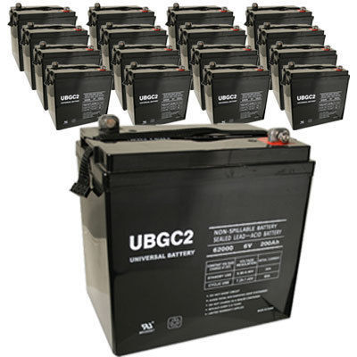 UBGC2 16 battery bank for off-grid solar & wind systems