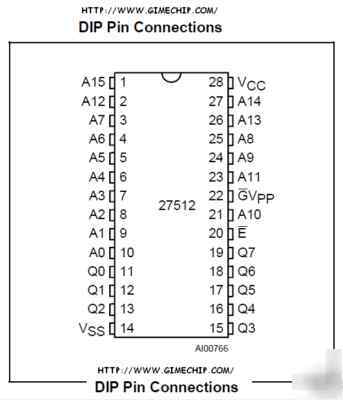 27512 eprom programmed to your liking 64KX8 (your code)