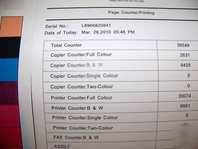 Ricoh aficio mpc 3500 color copier - print/nic/fax/scan