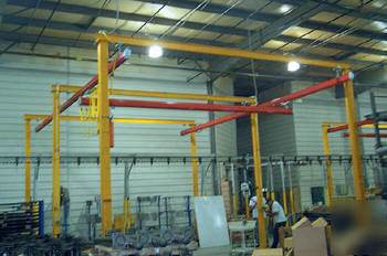 1/4-ton self-supporting bridge crane B1520-500