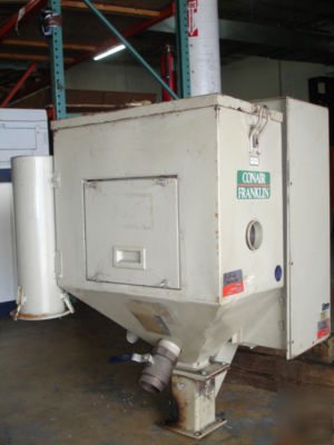 Conair/franklin resin dryer with dry-hopper