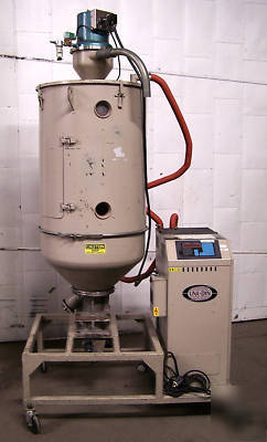 Una-dyne 200# hopper auto mini dryer udc-55 on wheels