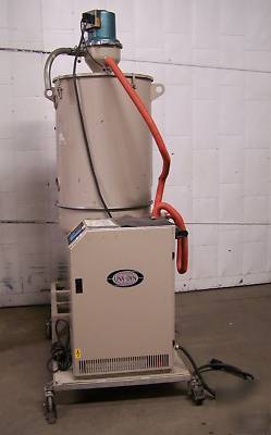 Una-dyne 200# hopper auto mini dryer udc-55 on wheels