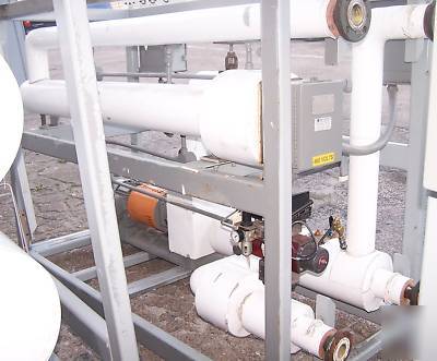 Syltherm heat exchanger transfer system YR1998 150 psig