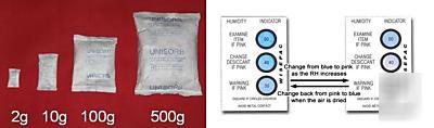 Silica gel pack(desiccant 20 bags+ humidity indicator)