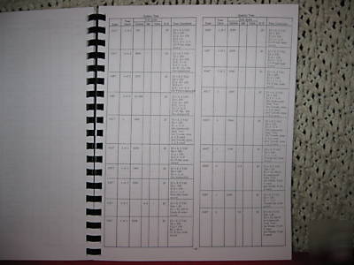 Tube test conditions (notes) for hickok cardmatic