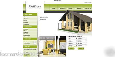 Real estate classified ads website with added adsense