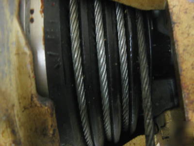 Aro tool balancer industrial capacity