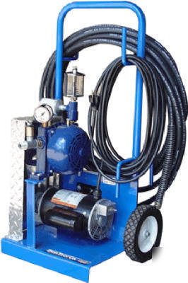 13-198-T9 bon tool portable texture compressor unit