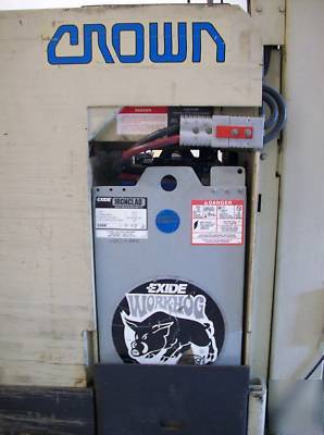 Crown 35RRTT ready reach forklift (low hours)