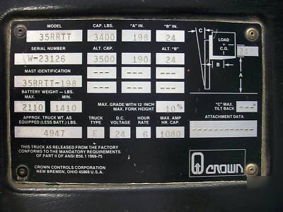 Crown 35RRTT ready reach forklift (low hours)
