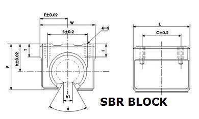 Linear rails SBR12 (6 supported rails+12BLOCKS)