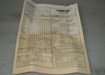 New power-one power supply model HCC512A