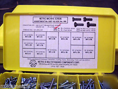 Metric slotted cheese head machine screw assortment 