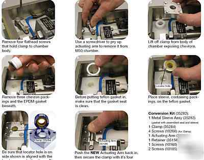 Conversion kit-chesterton 4 M50 in-line viscometer +w&h
