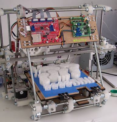 Reprap mendel parts