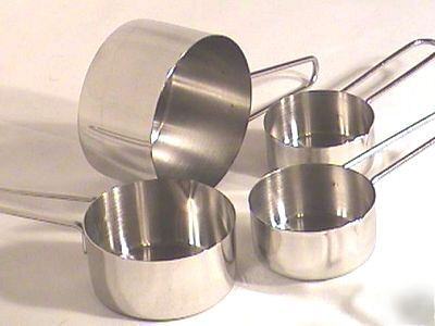 Do you know where your food cost is? measuring cups