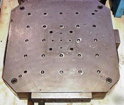 (2) niigata EN50 pallet shuttle table cnc hmc sub plate