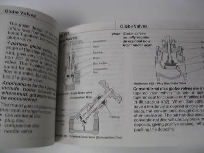 Pipefitter handbook pipe trades weld rig torch math ipt