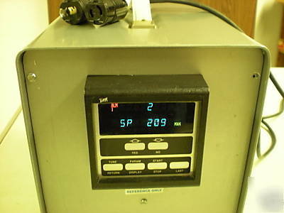 Process measurement company portable controller