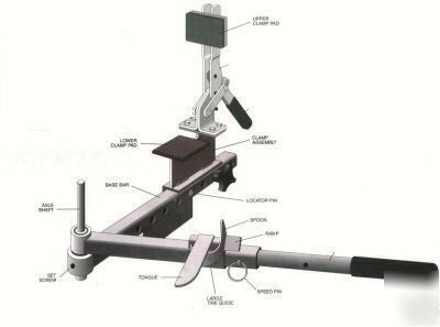 New professional wheelchair tire changer hand tools 