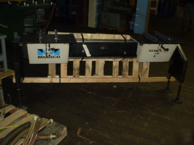 Midaco â€œside by side shuttleâ€ manual pallet system