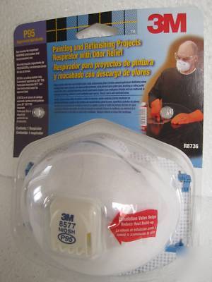 3M R8736 odor relief respirator wood painting finishing