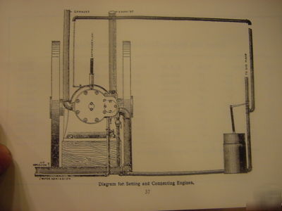 S.m. jones acme gas and gasoline engine manual hit miss