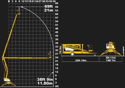 New nifty TM64, 68' working height, 39' outreach, ,weship