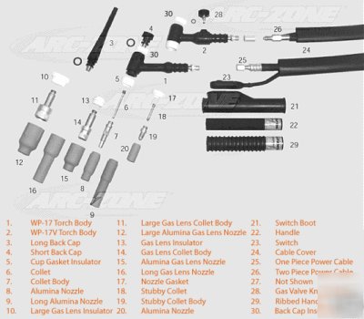 Tig welding gas lens cup nozzle kit & extra parts 