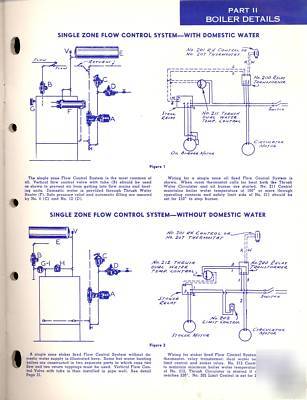 Thrush hot water boiler & wiring details hook-ups etc.