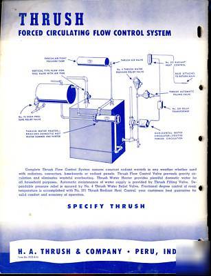 Thrush hot water boiler & wiring details hook-ups etc.