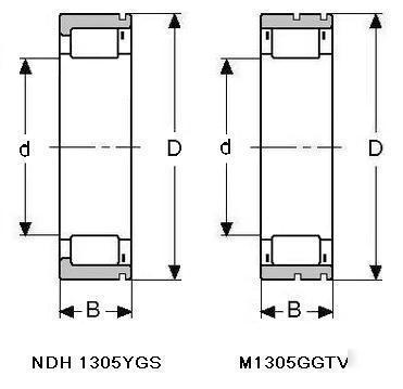 1305YGS m-1305-gel ndh 1305 cylindrical roller bearing