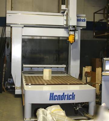 Hendrick 20ZXGV 5 axis cnc router