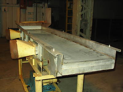 Triangle hydraulic vibrating conveyor