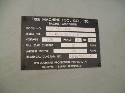 Tree master journeyman 425 cnc mill w/ vickers PC2100 