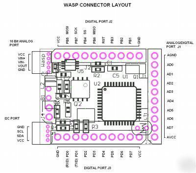 Waspgplus avr + 3-axis accelerometer + 16BIT a/d-d/a