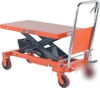 Eco manual lift tables - tablas elevaciÃ³n manual 1650LB