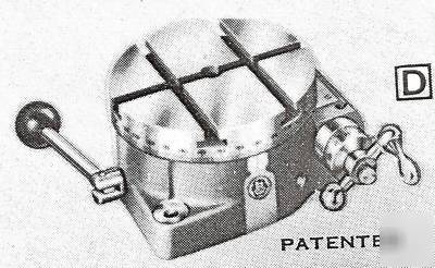 Rotary table, small south bend