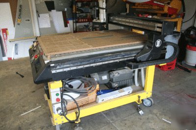 Axyz millenium table top cnc router