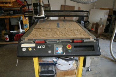 Axyz millenium table top cnc router