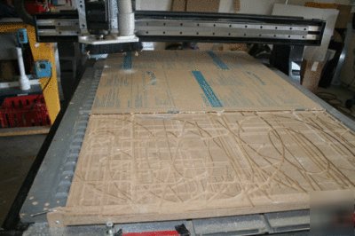 Axyz millenium table top cnc router
