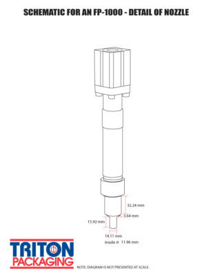 Liquid filler / filling machine - apolo fp-1000