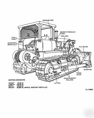 Caterpillar tractor D5 D7 D8: 21 repair/tech manuals cd