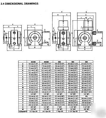 Wilden unitec uu series pump * model UU2 *