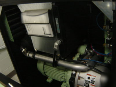 Sullair 1100E rotary screw air compressor 15HP