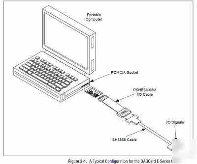 Daqcard-ai-16E-4 national instruments pcmcia data a/d 