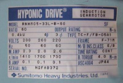 Sumitomo hyponic drive RNHM05-33L-b-60 ratio 60 